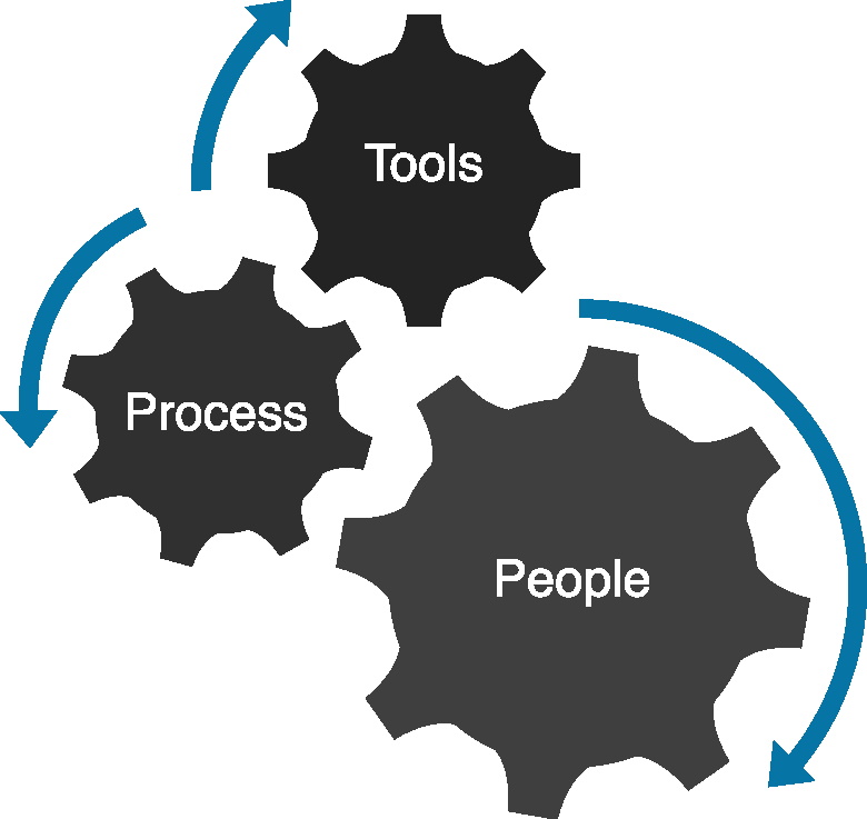 Intimate Services, Personalized and Close @ Netwatch Solutions Inc. Intimate Services, Personalized and Close @ Netwatch Solutions Inc.